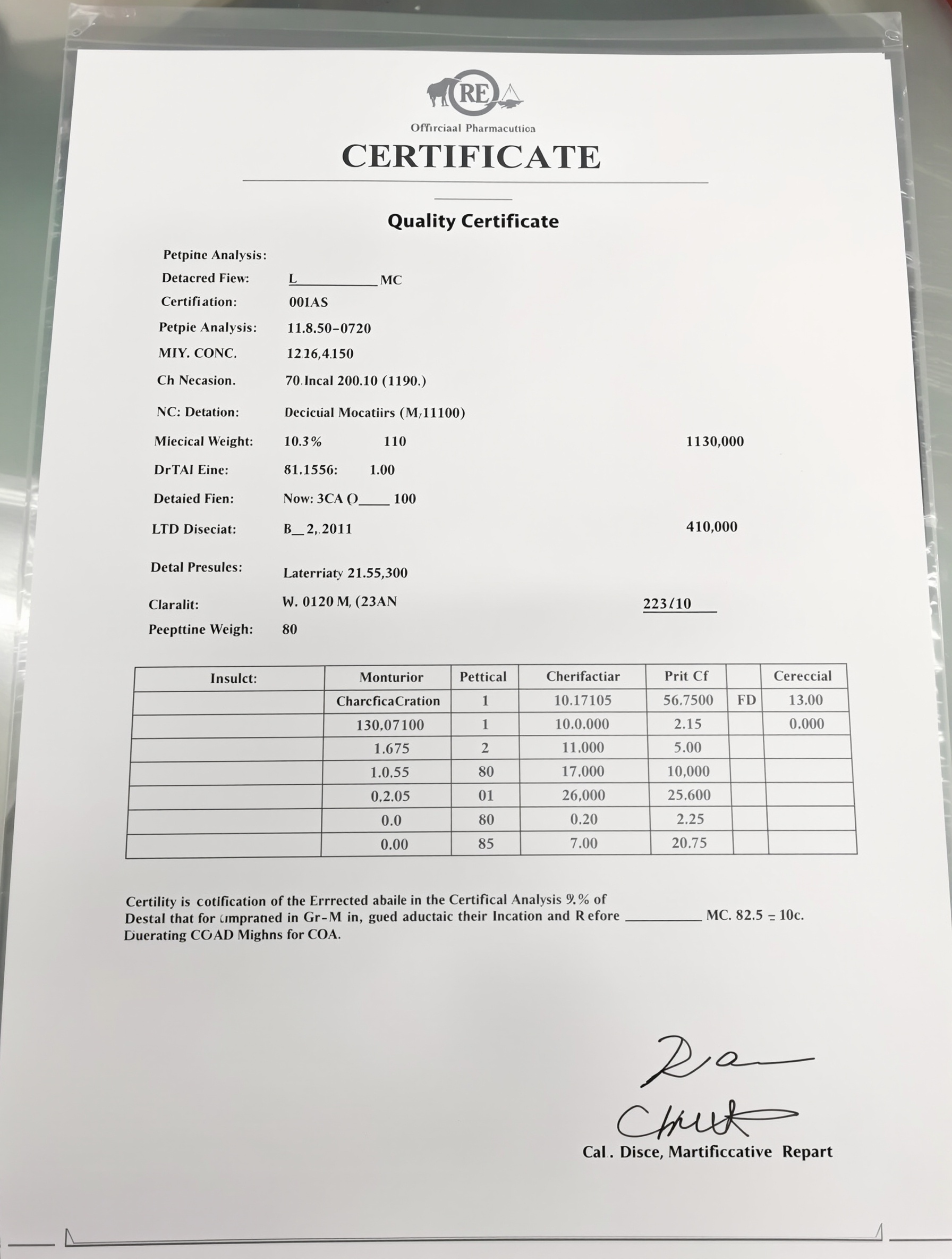 Certificate of Analysis BC-10