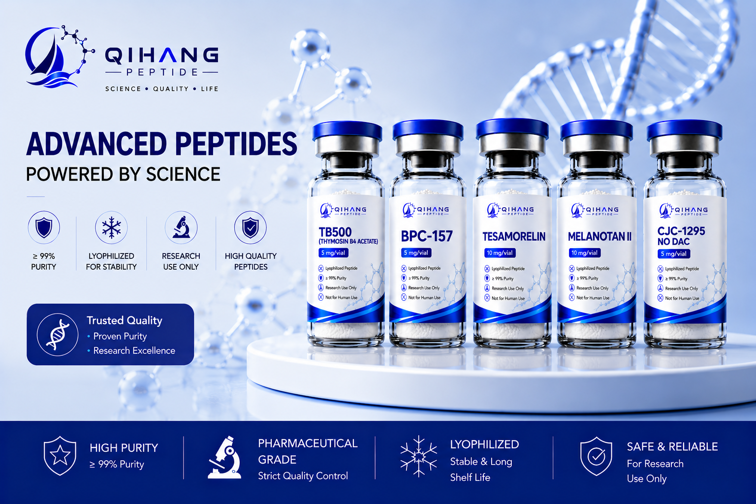 QiHang advanced research peptides