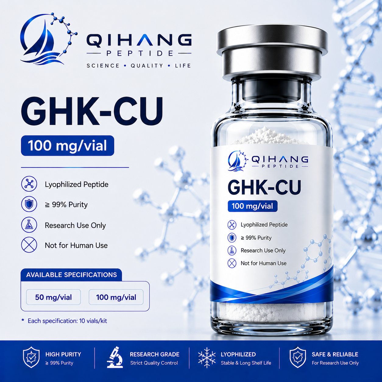 GHK—CU